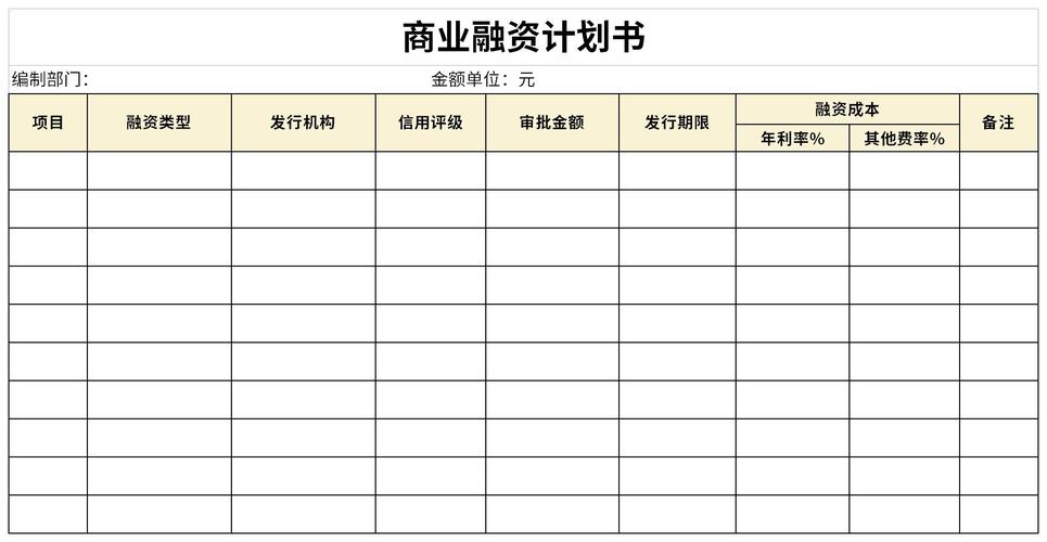 电子商务创业商业计划书模板 成功融资必看 电子商务创业商业计划书模板 成功融资必看 智能科技