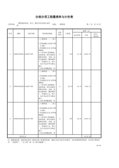 三网合一系统工程量清单模板素材 智能家居 三网合一系统工程量清单模板素材 三网合一系统工程量清单模板素材 智能家居