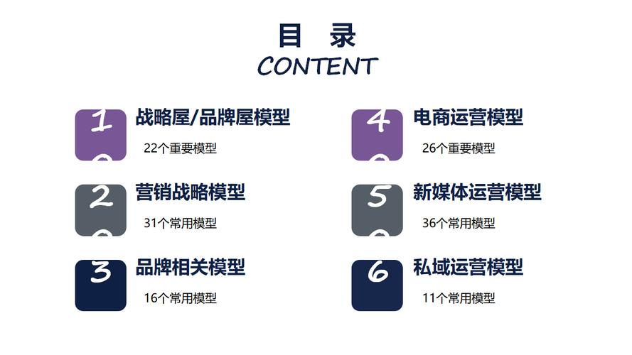 2024品牌策划公司排名?品牌策划公司哪家好? 智能家居 2024品牌策划公司排名?品牌策划公司哪家好? 2024品牌策划公司排名?品牌策划公司哪家好? 智能家居
