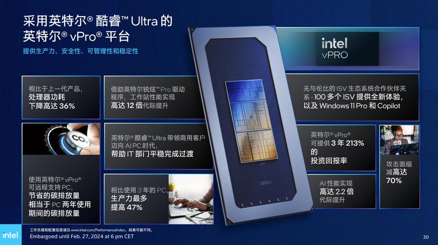 全新英特尔vPro平台宣告:酷睿Ultra出色赋能百款商用AI PC将上市 智能科技 全新英特尔vPro平台宣告:酷睿Ultra出色赋能百款商用AI PC将上市 全新英特尔vPro平台宣告:酷睿Ultra出色赋能百款商用AI PC将上市 智能科技