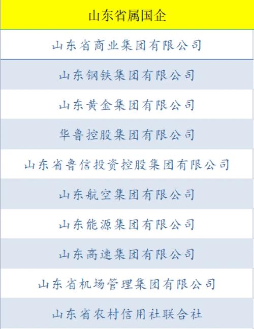 中国工业十强省份揭晓！江苏稳居第二浙江第四安徽升至第七 中国工业十强省份揭晓！江苏稳居第二浙江第四安徽升至第七 人工智能