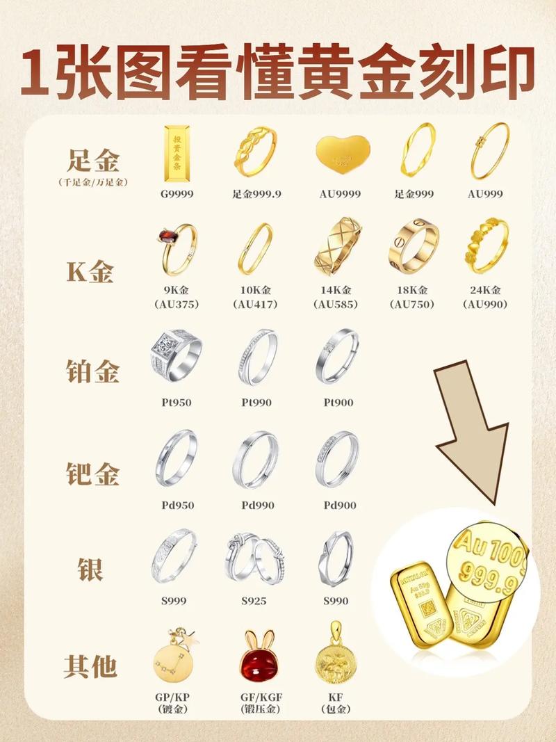 长见识了原来黄金还可以这样用!!!! 人工智能 长见识了原来黄金还可以这样用!!!! 长见识了原来黄金还可以这样用!!!! 人工智能