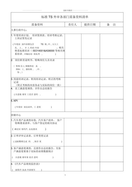 IATF16949|客户审核验厂需要准备的文件和记录 智能科技 IATF16949|客户审核验厂需要准备的文件和记录 IATF16949|客户审核验厂需要准备的文件和记录 智能科技