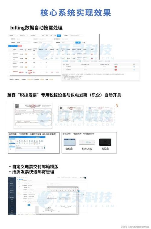 为什么那么多企业数电发票被降额?企业应该若何应对? 智能家居 为什么那么多企业数电发票被降额?企业应该若何应对? 为什么那么多企业数电发票被降额?企业应该若何应对? 智能家居