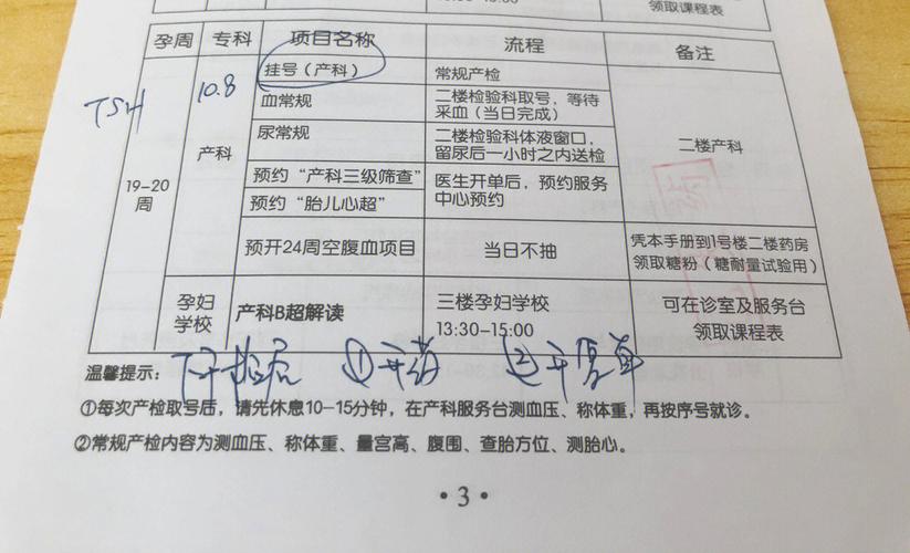 产品分娩下单落成挂号表模板：分娩线上的批示棒 产品分娩下单落成挂号表模板：分娩线上的批示棒 互联通信