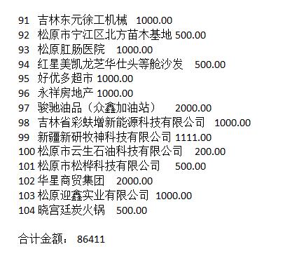 贵州灵动智能装备有限公司成立注书籍钱1000.00万元公民币 贵州灵动智能装备有限公司成立注书籍钱1000.00万元公民币 互联通信