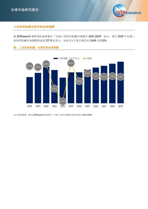 路亿市场策略-全球VCI发射器和VCI 扩散器增长趋势2023-2029 智能家居 路亿市场策略-全球VCI发射器和VCI 扩散器增长趋势2023-2029 路亿市场策略-全球VCI发射器和VCI 扩散器增长趋势2023-2029 智能家居
