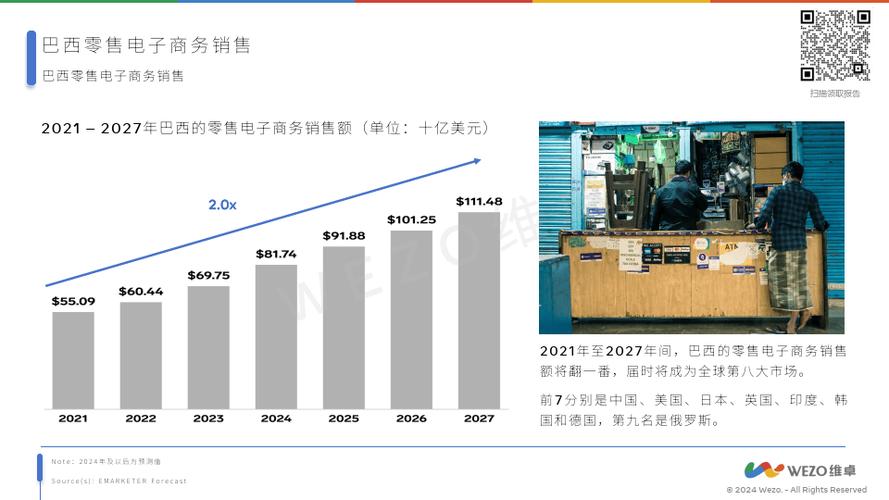 4月约有八成巴西电子企业受到半导体缺少影响 4月约有八成巴西电子企业受到半导体缺少影响 智能家居
