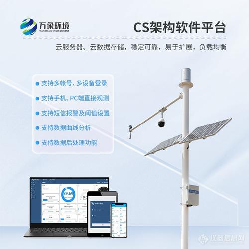 四创电子：产品系列丰富主要包括测雨系列雷达、测风系列雷达、测云系列雷达等技能前辈、质量靠得住具有明显的市场竞争优势 四创电子：产品系列丰富主要包括测雨系列雷达、测风系列雷达、测云系列雷达等技能前辈、质量靠得住具有明显的市场竞争优势 智能家居