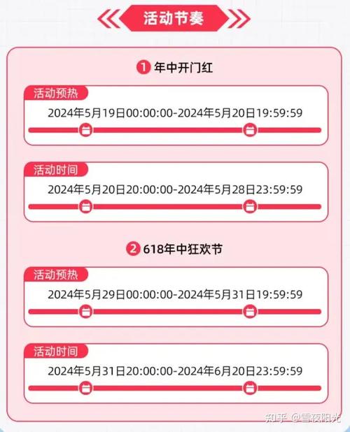 2024天猫淘宝京东618几号开始具体活动时间和红包口令弄法