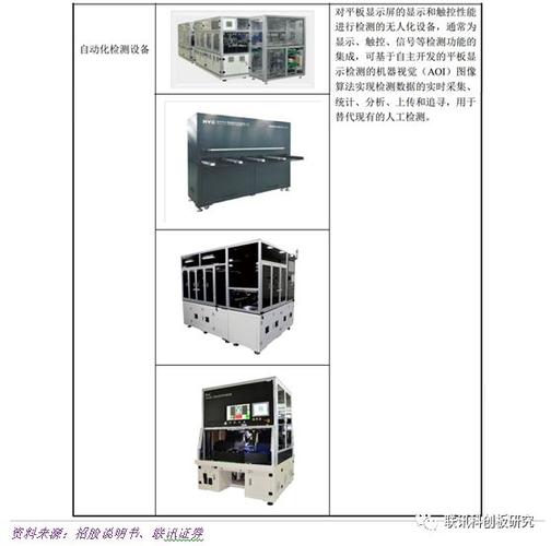 华兴源创取得一种压接件及压接组件专利专利技能能带动电连接件沿竖直倾向运动并以水平倾向为轴迁徙改变来调节所述电连接件与待测产品的相对位置以实现电连接件与待测产品之间的对位并压接导通 人工智能 华兴源创取得一种压接件及压接组件专利专利技能能带动电连接件沿竖直倾向运动并以水平倾向为轴迁徙改变来调节所述电连接件与待测产品的相对位置以实现电连接件与待测产品之间的对位并压接导通 华兴源创取得一种压接件及压接组件专利专利技能能带动电连接件沿竖直倾向运动并以水平倾向为轴迁徙改变来调节所述电连接件与待测产品的相对位置以实现电连接件与待测产品之间的对位并压接导通 人工智能