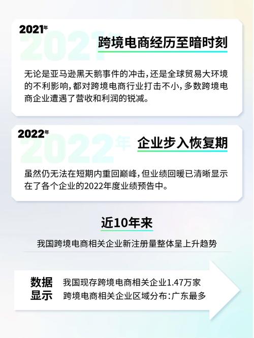 物流清关难政策多变卖家若何应对巴西跨境电商的寻衅？ 物流清关难政策多变卖家若何应对巴西跨境电商的寻衅？ 互联通信