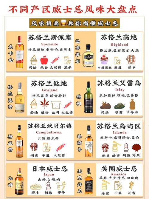 风味指南 | 分娩加工居全省首位江门有蛋不简单 风味指南 | 分娩加工居全省首位江门有蛋不简单 智能家居