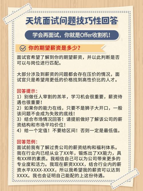 外贸人必备面试技巧！助你快速拿下offer 外贸人必备面试技巧！助你快速拿下offer 智能科技