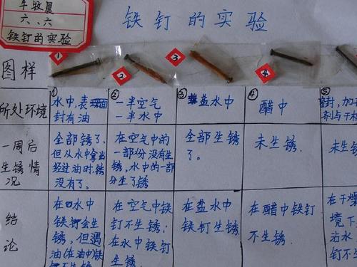 商品考验再生金属小常识 互联通信 商品考验再生金属小常识 商品考验再生金属小常识 互联通信
