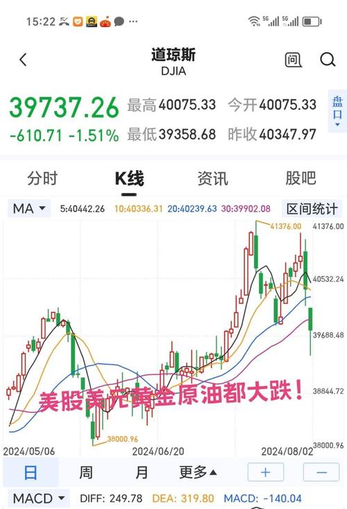 做鬼脸]美元倒下美国将何去何从？ 做鬼脸]美元倒下美国将何去何从？ 互联通信