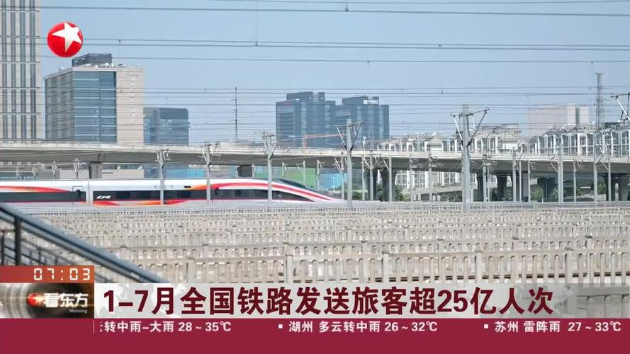 估量发送乘客2700万人次以上!长三角铁路“五一”假期运输筹划出台 智能家居 估量发送乘客2700万人次以上!长三角铁路“五一”假期运输筹划出台 估量发送乘客2700万人次以上!长三角铁路“五一”假期运输筹划出台 智能家居