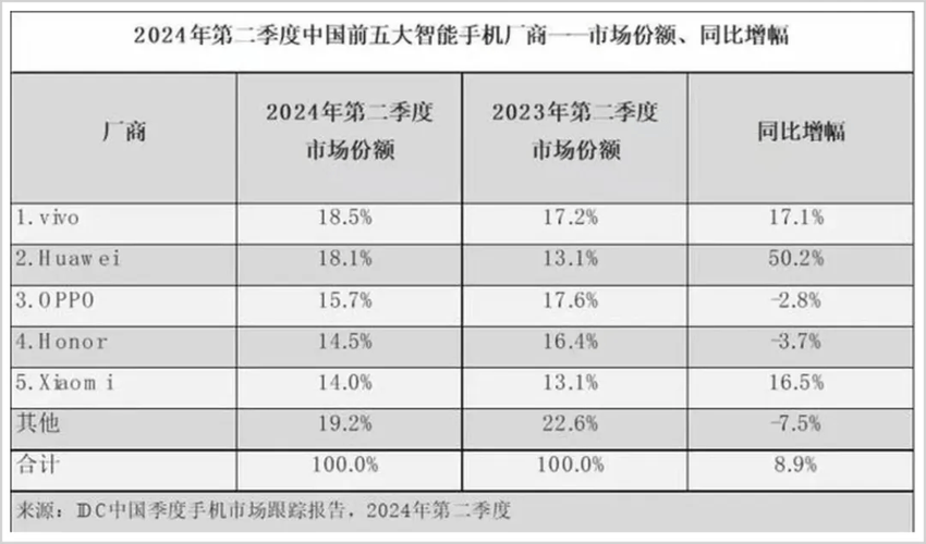苹果价格为何持续下跌 智能科技 苹果价格为何持续下跌 苹果价格为何持续下跌 智能科技