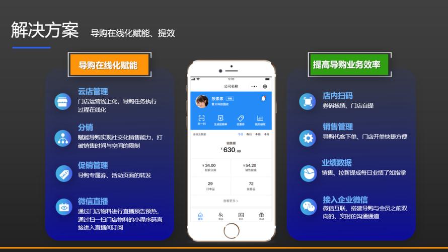AI智能数字导购员提升企业产品吸引力 智能家居 AI智能数字导购员提升企业产品吸引力 AI智能数字导购员提升企业产品吸引力 智能家居