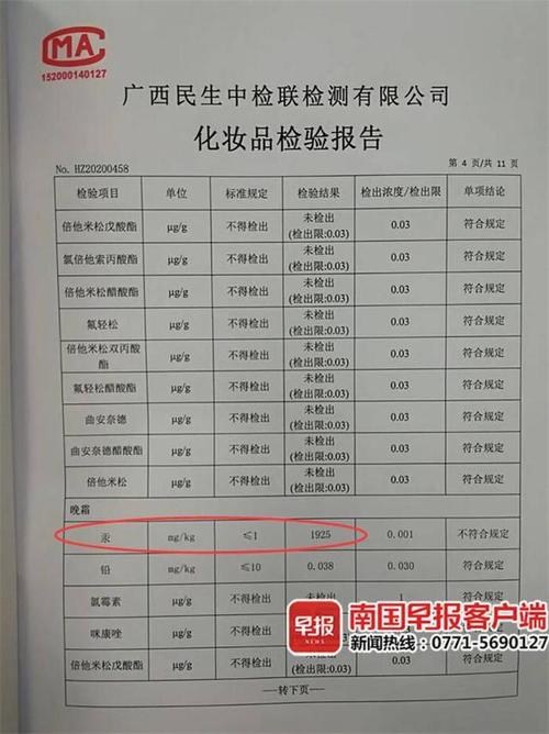女子运用网购化妆品出现汞中毒 检测汞超标7473倍 智能家居 女子运用网购化妆品出现汞中毒 检测汞超标7473倍 女子运用网购化妆品出现汞中毒 检测汞超标7473倍 智能家居