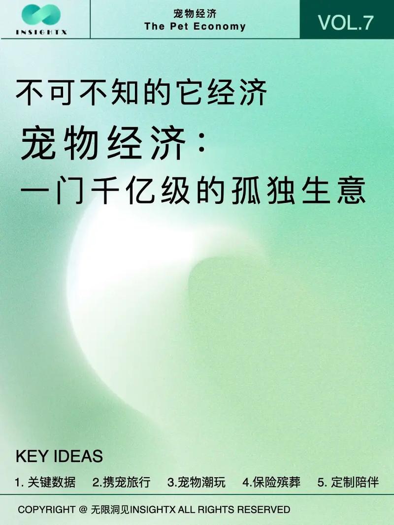 宠物经济新蓝海：生物科技产品为何“宠”得主人心？ 宠物经济新蓝海：生物科技产品为何“宠”得主人心？ 智能科技