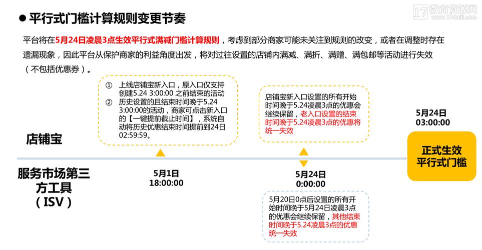 揭秘线上营销的八种办法 智能科技 揭秘线上营销的八种办法 揭秘线上营销的八种办法 智能科技