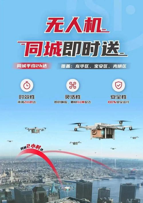 无人机快递来了!珠海⇌深圳首条线路开通 智能家居 无人机快递来了!珠海⇌深圳首条线路开通 无人机快递来了!珠海⇌深圳首条线路开通 智能家居