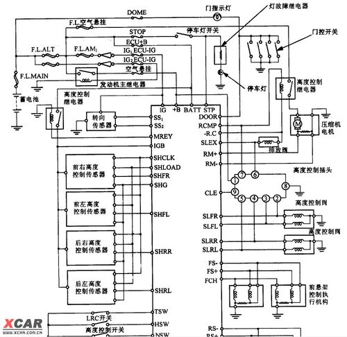 1990-2022年款雷克萨斯汽车维修手册和电路图 1990-2022年款雷克萨斯汽车维修手册和电路图 人工智能