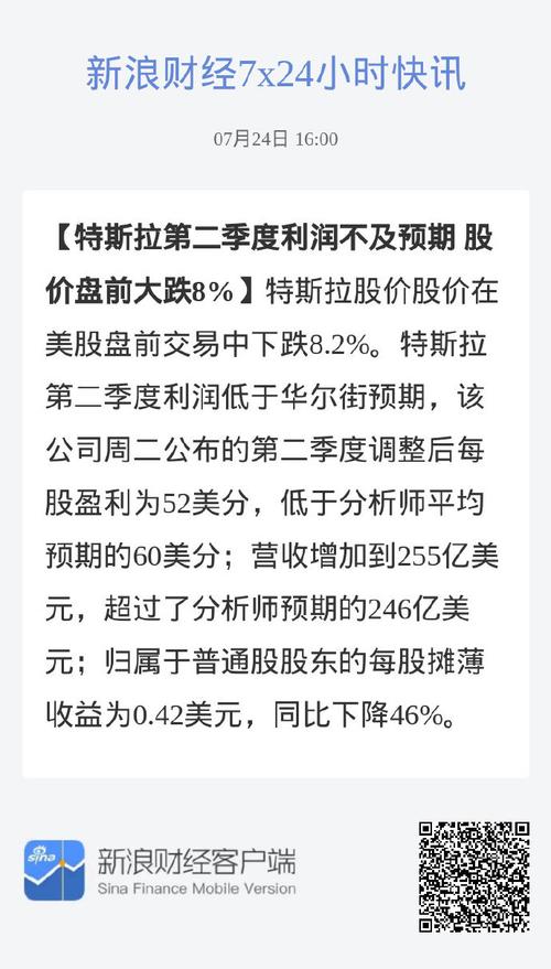 特斯拉连续降价营收利润却低于预期 智能科技 特斯拉连续降价营收利润却低于预期 特斯拉连续降价营收利润却低于预期 智能科技