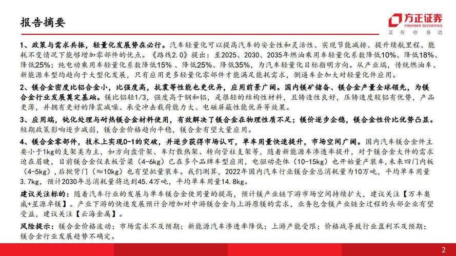 镁合金材料家当成长申报果断收藏 智能家居 镁合金材料家当成长申报果断收藏 镁合金材料家当成长申报果断收藏 智能家居