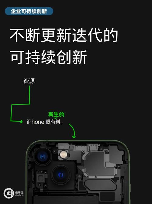 手机更新迭代为什么这么快 手机更新迭代为什么这么快 人工智能