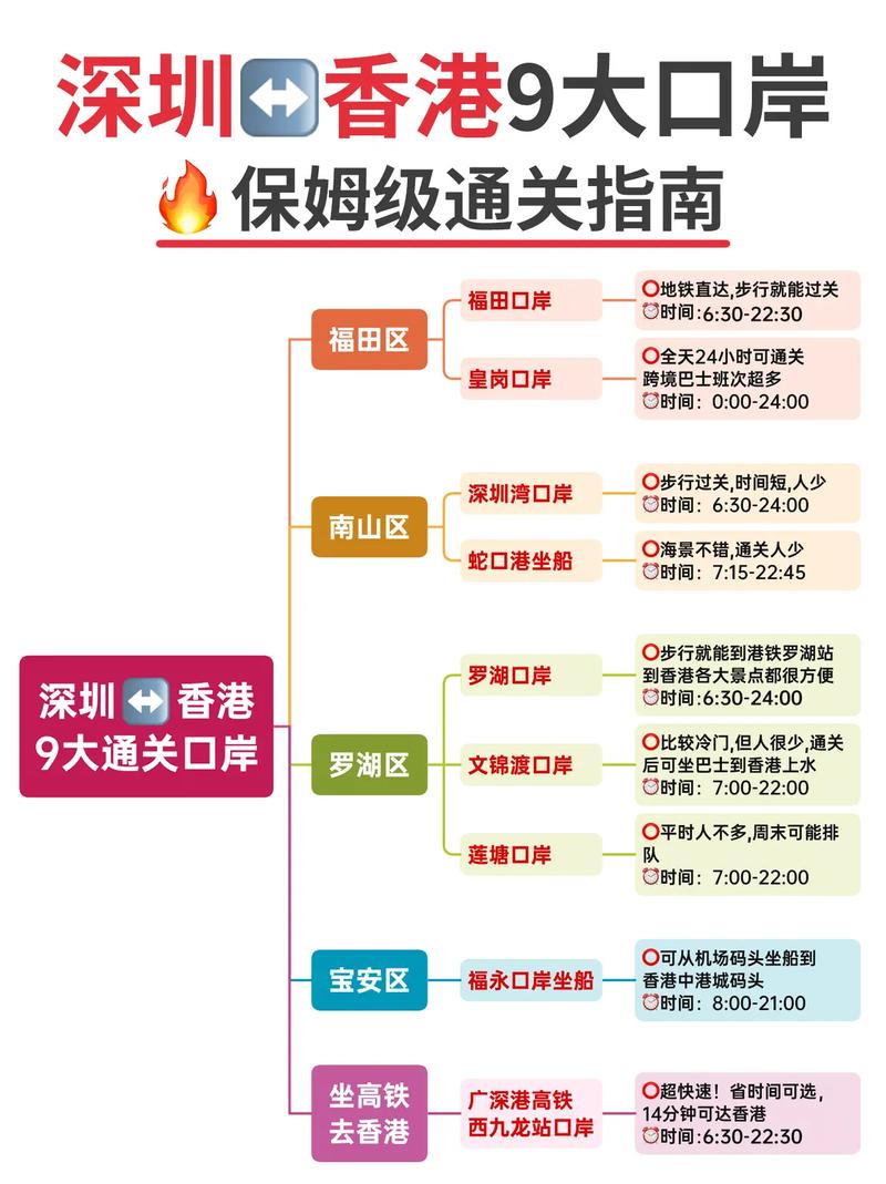 《深圳好嘢》投放口岸!过关喷鼻香港市平易近:贴心实用 人工智能 《深圳好嘢》投放口岸!过关喷鼻香港市平易近:贴心实用 《深圳好嘢》投放口岸!过关喷鼻香港市平易近:贴心实用 人工智能