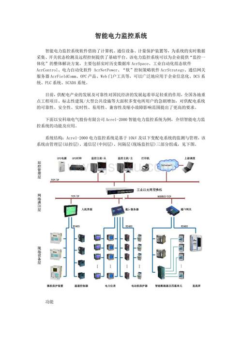 安然用电监控系统在工厂的研究与应用论述 安然用电监控系统在工厂的研究与应用论述 智能科技