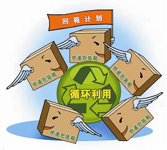 让我们过个绿色的“双11”深圳1145个快递网点可收受接收包装废弃物 智能科技 让我们过个绿色的“双11”深圳1145个快递网点可收受接收包装废弃物 让我们过个绿色的“双11”深圳1145个快递网点可收受接收包装废弃物 智能科技