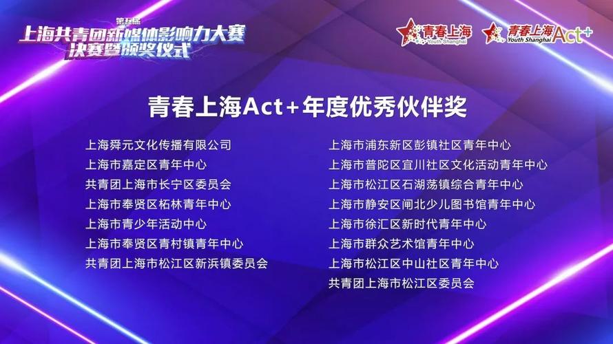 小编“年关奖”发啦!上海共青团十大年夜微信"年夜众号出炉!还有这些重磅奖项揭晓→ 智能科技 小编“年关奖”发啦!上海共青团十大年夜微信 小编“年关奖”发啦!上海共青团十大年夜微信"年夜众号出炉!还有这些重磅奖项揭晓→ 智能科技
