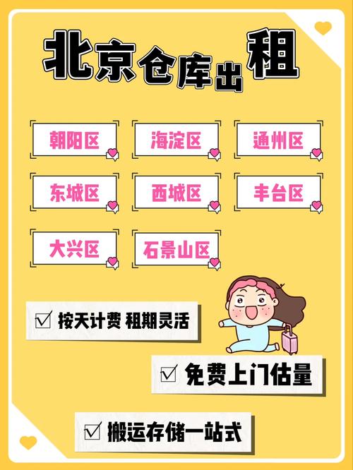 北京迷你仓库出租做事指南一文全知晓! 互联通信 北京迷你仓库出租做事指南一文全知晓! 北京迷你仓库出租做事指南一文全知晓! 互联通信