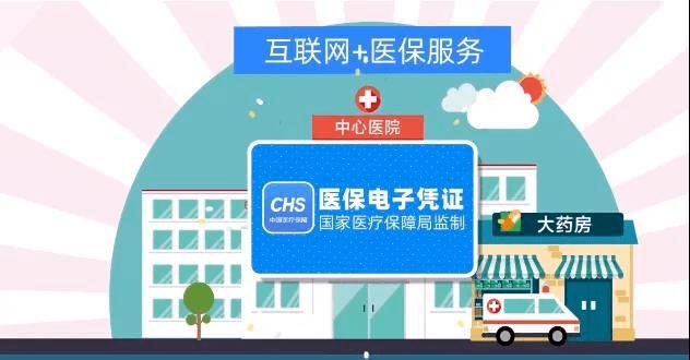 电子医保已上线长春市部分药店可用!(戳文教你咋用↓) 互联通信 电子医保已上线长春市部分药店可用!(戳文教你咋用↓) 电子医保已上线长春市部分药店可用!(戳文教你咋用↓) 互联通信