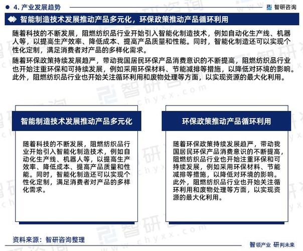2024-2030年中国纺织阻燃剂行业市场竞争调研及投资建议申报 智能科技 2024-2030年中国纺织阻燃剂行业市场竞争调研及投资建议申报 2024-2030年中国纺织阻燃剂行业市场竞争调研及投资建议申报 智能科技