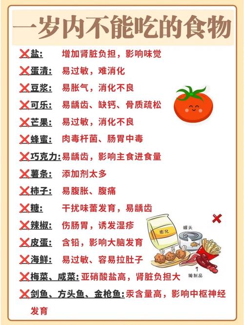 当别人给宝宝吃不适合的食物时请这样注解立场武断否决! 互联通信 当别人给宝宝吃不适合的食物时请这样注解立场武断否决! 当别人给宝宝吃不适合的食物时请这样注解立场武断否决! 互联通信