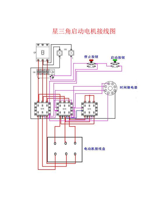电机绕组接线和启动办法:星形+三角形+星三角的特点和机能比拟! 互联通信 电机绕组接线和启动办法:星形+三角形+星三角的特点和机能比拟! 电机绕组接线和启动办法:星形+三角形+星三角的特点和机能比拟! 互联通信