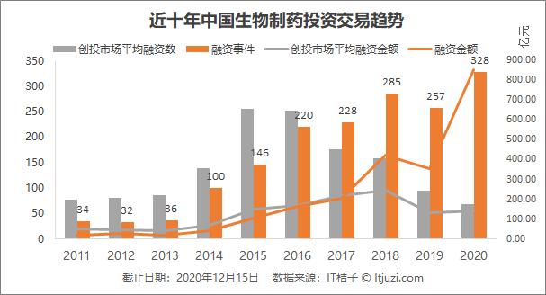 复盘中国互联网以前十年的十大年夜风口:数千亿起砸仅头部存活 互联通信 复盘中国互联网以前十年的十大年夜风口:数千亿起砸仅头部存活 复盘中国互联网以前十年的十大年夜风口:数千亿起砸仅头部存活 互联通信