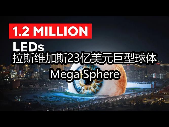 Sphere拉斯维加斯球形建筑23亿美元的建筑改变了拉斯维加斯 智能家居 Sphere拉斯维加斯球形建筑23亿美元的建筑改变了拉斯维加斯 Sphere拉斯维加斯球形建筑23亿美元的建筑改变了拉斯维加斯 智能家居