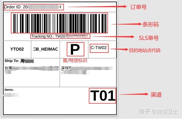 Shopee标签该怎么写?商品标签设置要求真的很重要 智能家居 Shopee标签该怎么写?商品标签设置要求真的很重要 Shopee标签该怎么写?商品标签设置要求真的很重要 智能家居