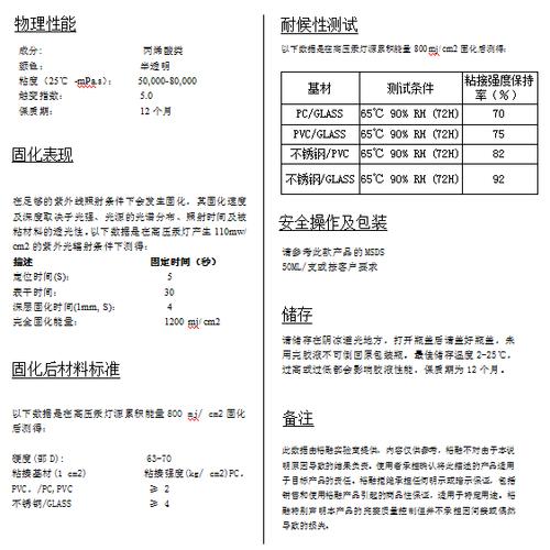 电子产品用导热硅胶粘合剂市场申报 智能家居 电子产品用导热硅胶粘合剂市场申报 电子产品用导热硅胶粘合剂市场申报 智能家居