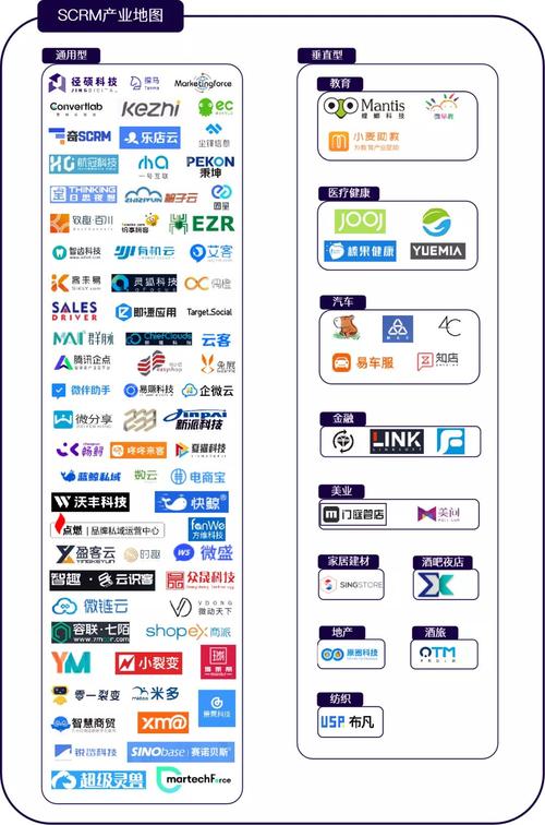 爱点击旗下畅鲟\u0026爱信来产品入选中国特色私域SCRM生态图谱V1.0 互联通信 爱点击旗下畅鲟\u0026爱信来产品入选中国特色私域SCRM生态图谱V1.0 爱点击旗下畅鲟\u0026爱信来产品入选中国特色私域SCRM生态图谱V1.0 互联通信