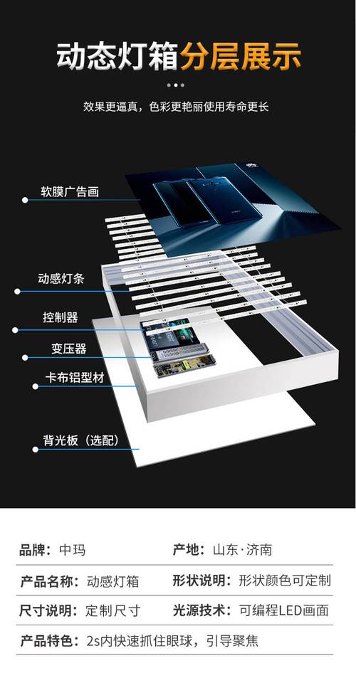 新型动感灯箱制作方法具体介绍 智能家居 新型动感灯箱制作方法具体介绍 新型动感灯箱制作方法具体介绍 智能家居