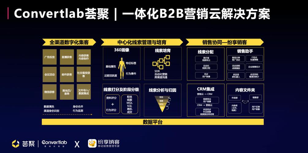 线上web3d云展系统打造企业差异化营销 人工智能 线上web3d云展系统打造企业差异化营销 线上web3d云展系统打造企业差异化营销 人工智能