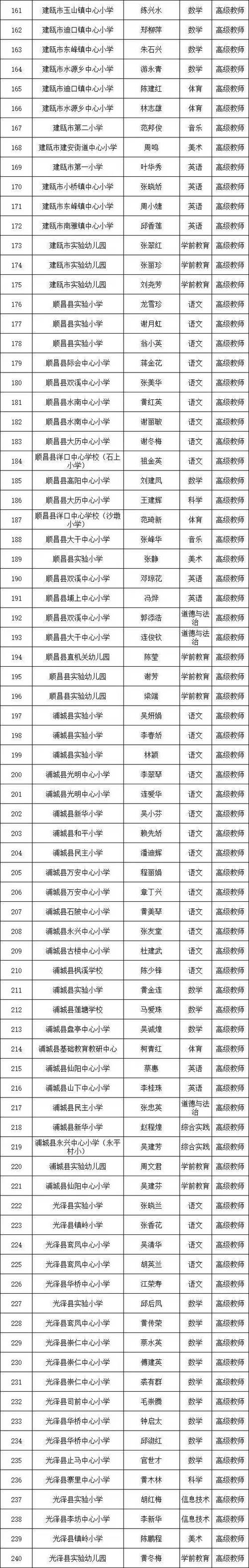 快来点赞!“潮南优选”获评产品名单公布→ 互联通信 快来点赞!“潮南优选”获评产品名单公布→ 快来点赞!“潮南优选”获评产品名单公布→ 互联通信