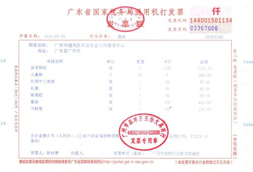财务干货!需要留心发票的清单运用 互联通信 财务干货!需要留心发票的清单运用 财务干货!需要留心发票的清单运用 互联通信