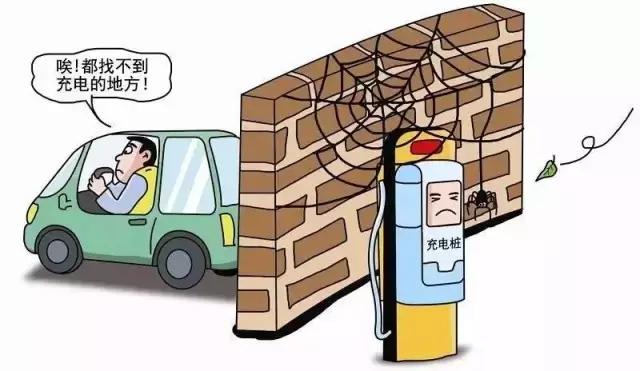 易燃品照样通俗货品若何破解新能源汽车运输风险? 互联通信 易燃品照样通俗货品若何破解新能源汽车运输风险? 易燃品照样通俗货品若何破解新能源汽车运输风险? 互联通信